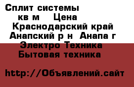 Сплит-системы) Haier 07 21 кв.м  › Цена ­ 9 899 - Краснодарский край, Анапский р-н, Анапа г. Электро-Техника » Бытовая техника   